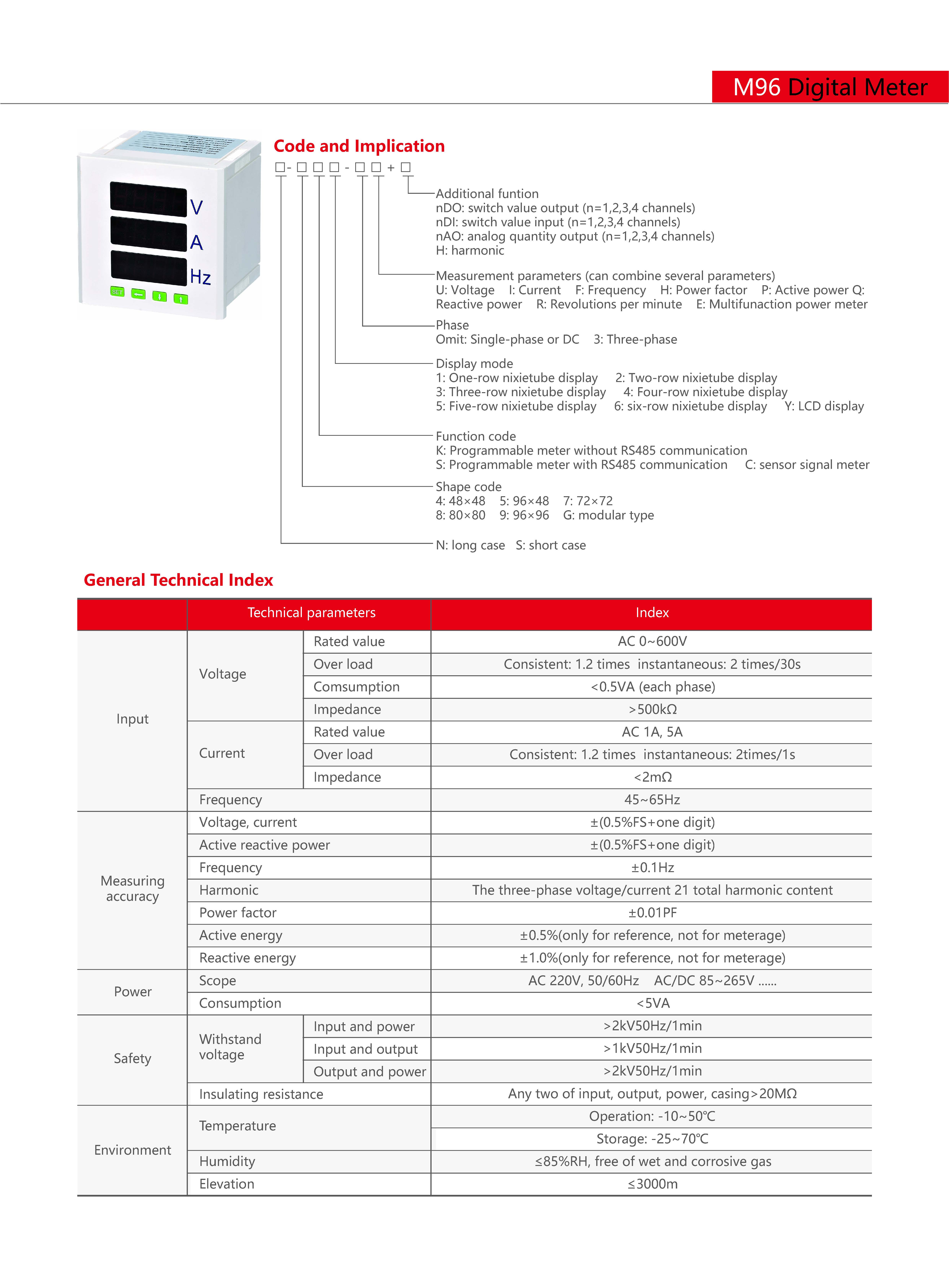 Technical Drawing